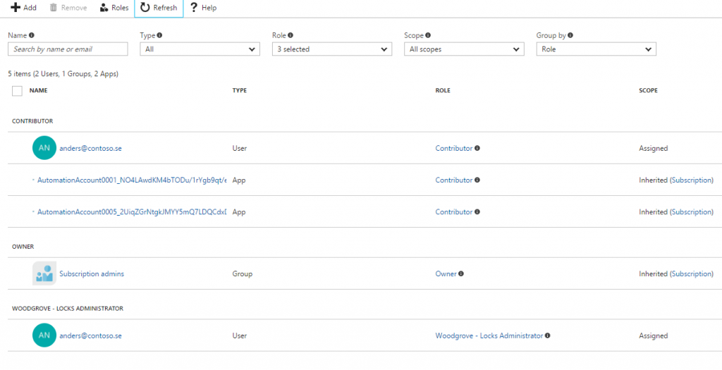 Finding correct permissions for custom roles in Azure RBAC – www.contoso.se
